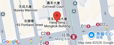 恆生旺角大廈  物業地址