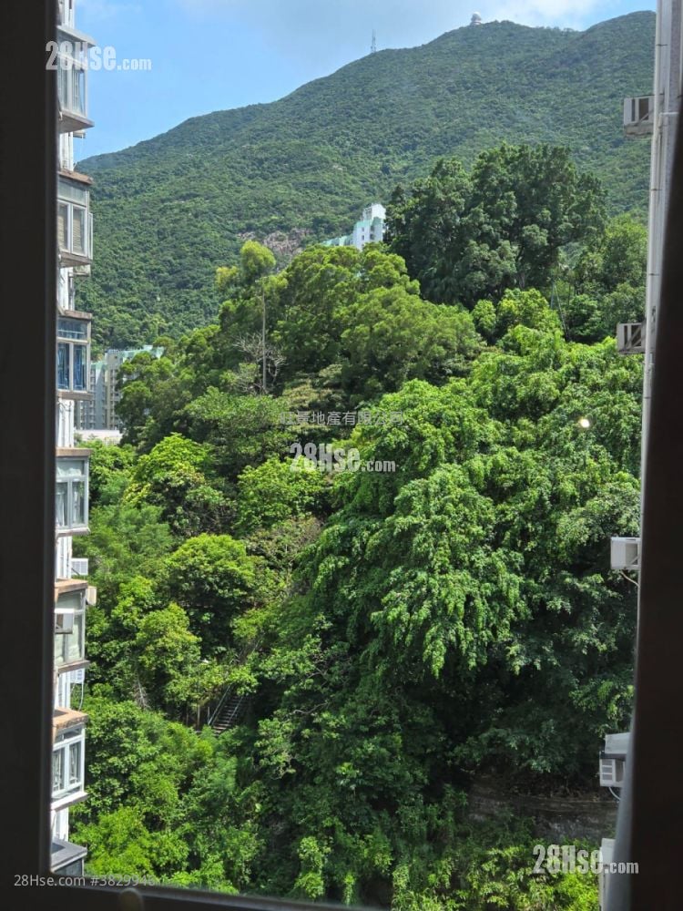 Mei Tung Building Sell