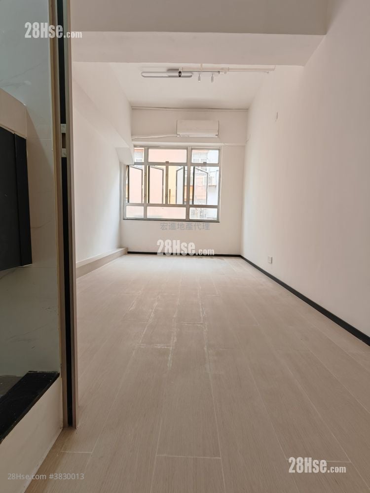Kwun Tong Industrial Centre Rental