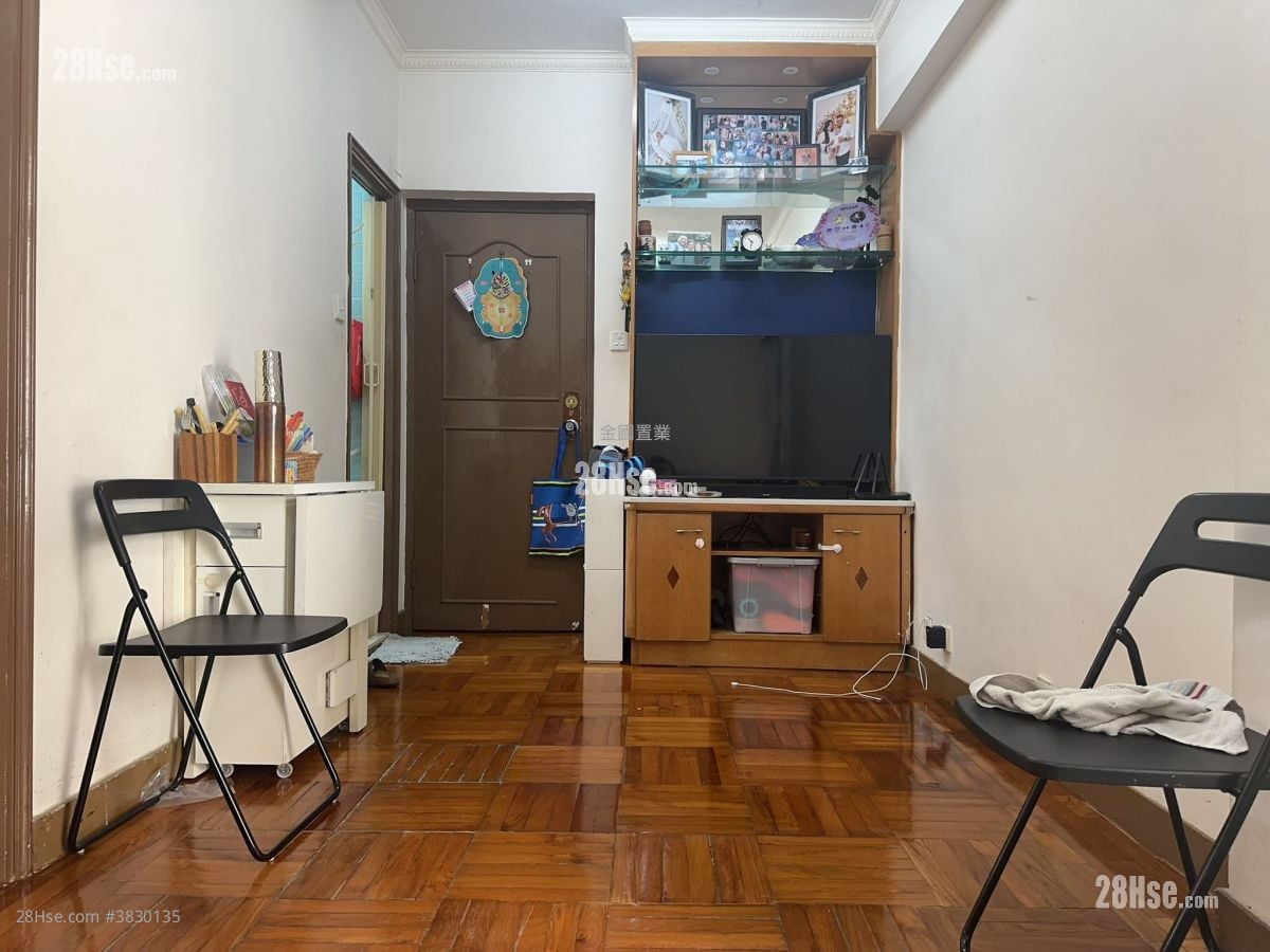 Prat Mansions Rental 2 Bedrooms , 1 Bathroom 404 ft²