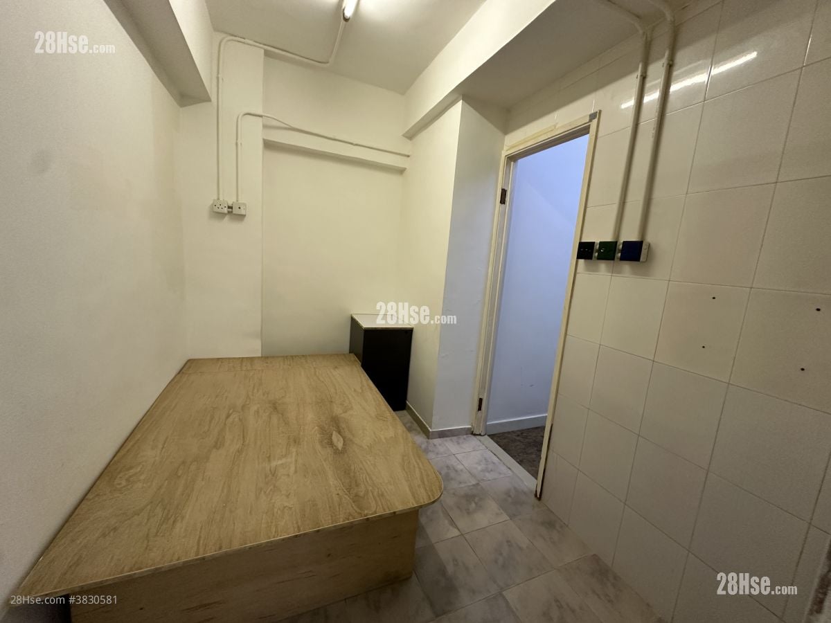 Man On Building Rental 1 Bedroom , 1 Bathroom 130 ft²
