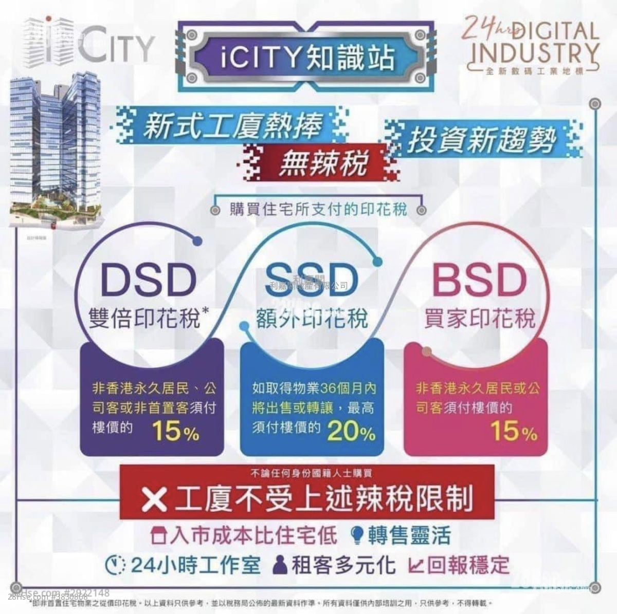 I City Sell 2 Bedrooms , 1 Toilet