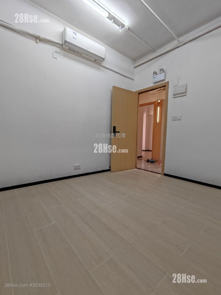 Kwun Tong Industrial Centre Rental