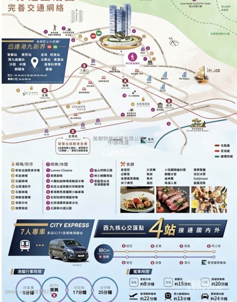I CITY 售盤
