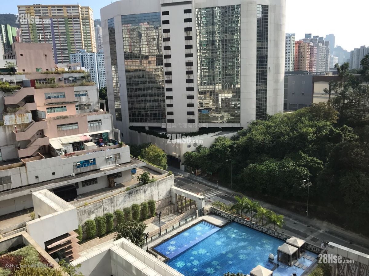 城市工業中心 租盤