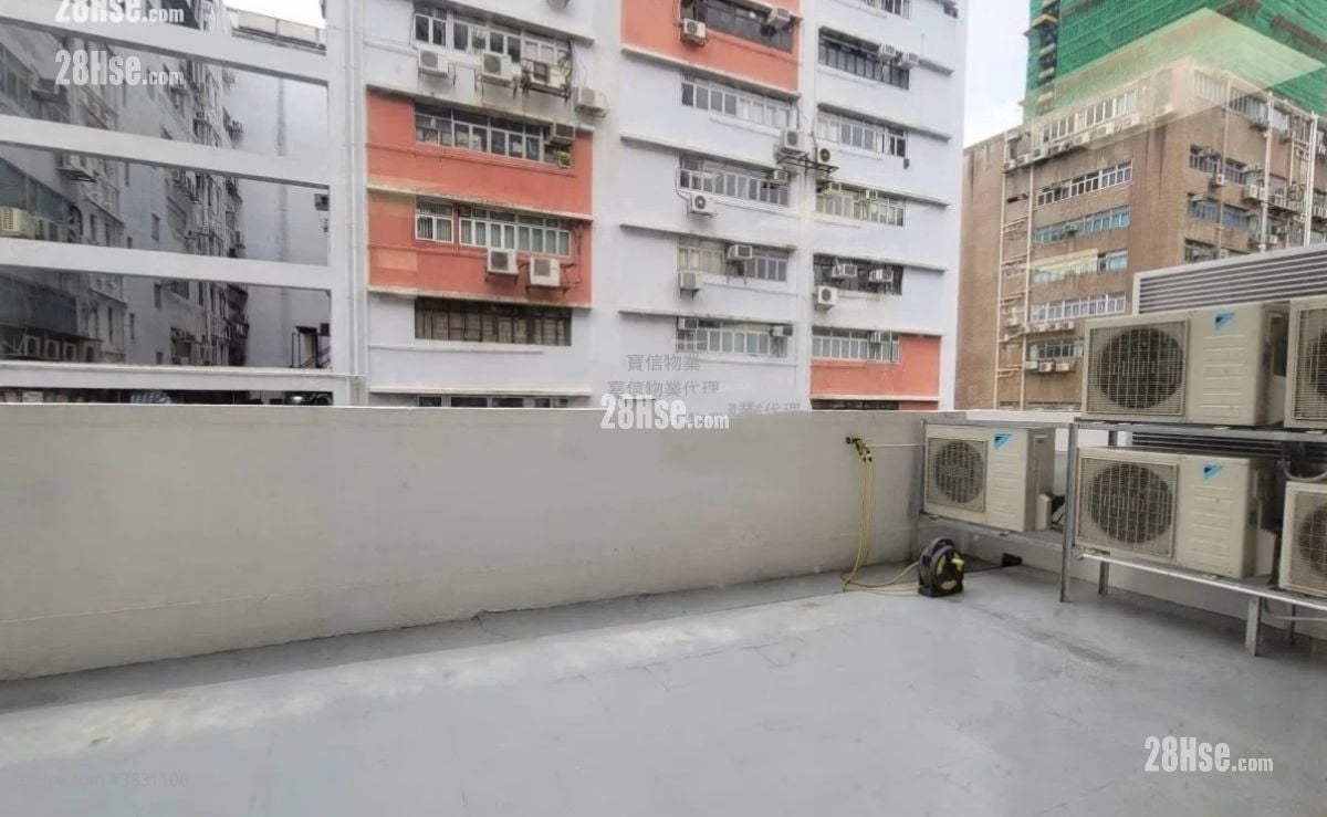 KOWLOON  租盤