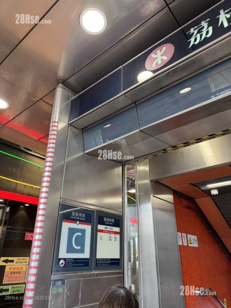 香港工業中心 租盤