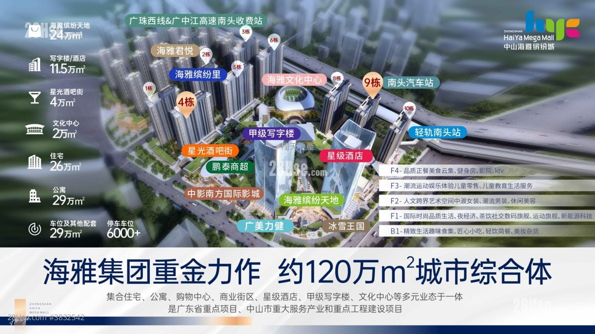 海雅缤纷城 售盤 410 平方呎