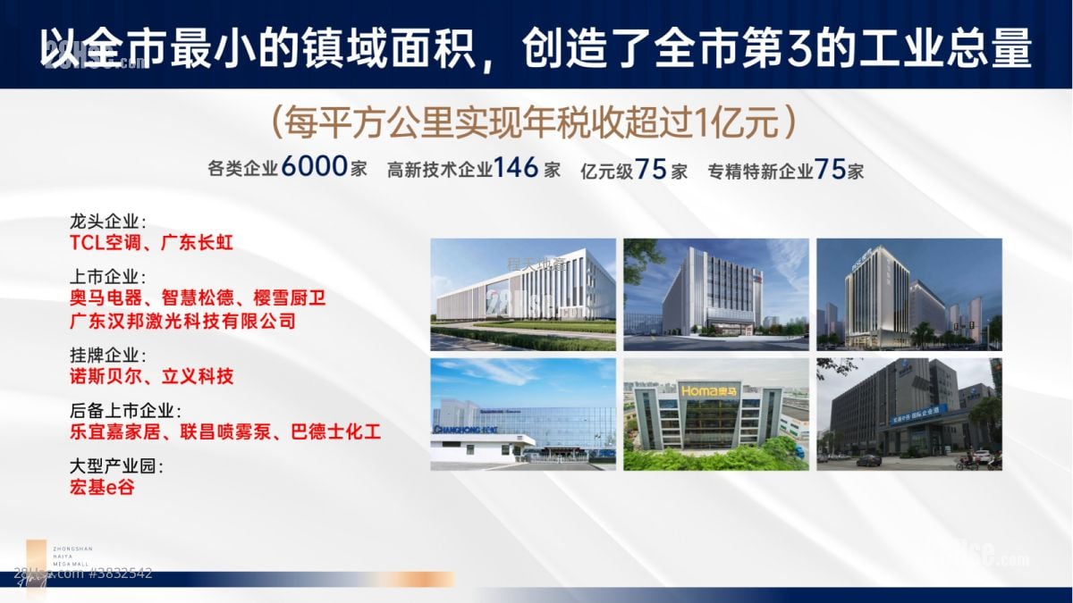 海雅缤纷城 售盤 410 平方呎