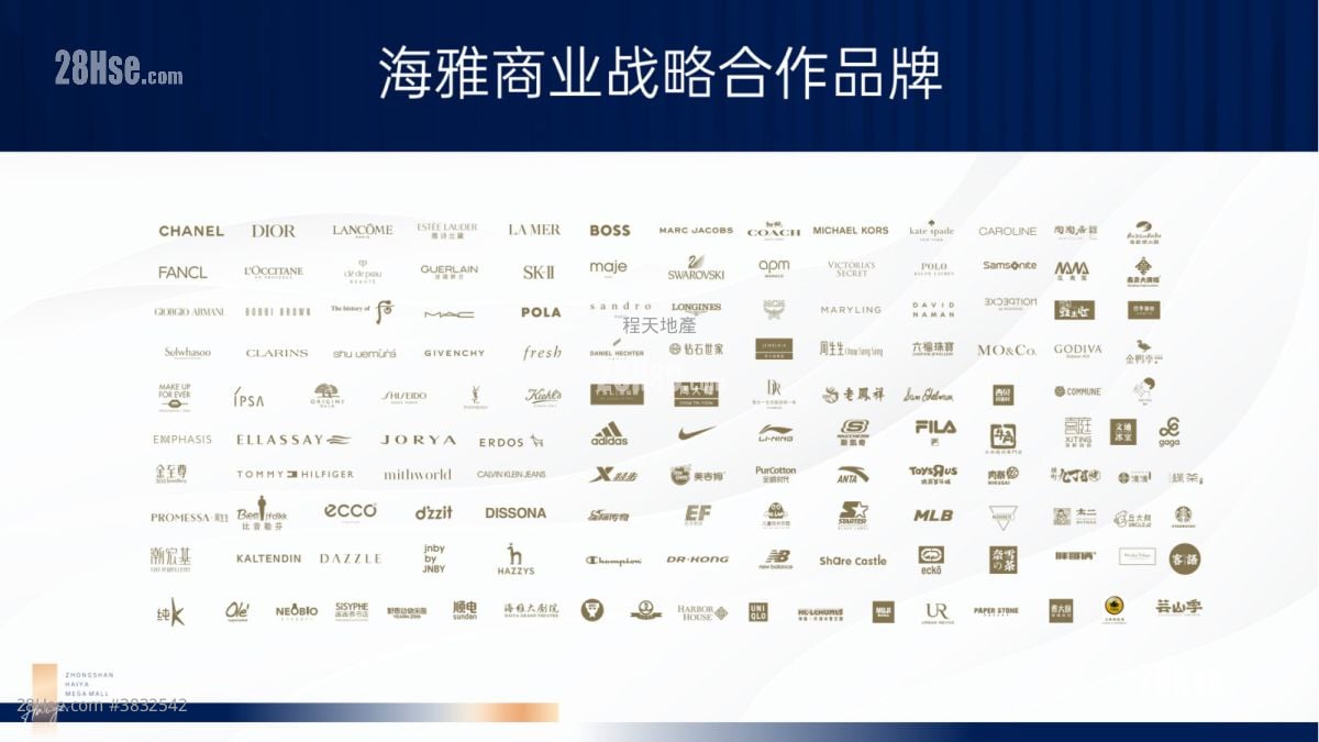 海雅缤纷城 售盤 410 平方呎