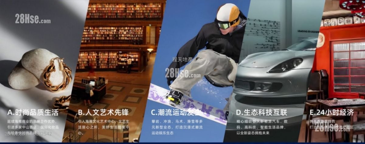 海雅缤纷城 售盤 410 平方呎