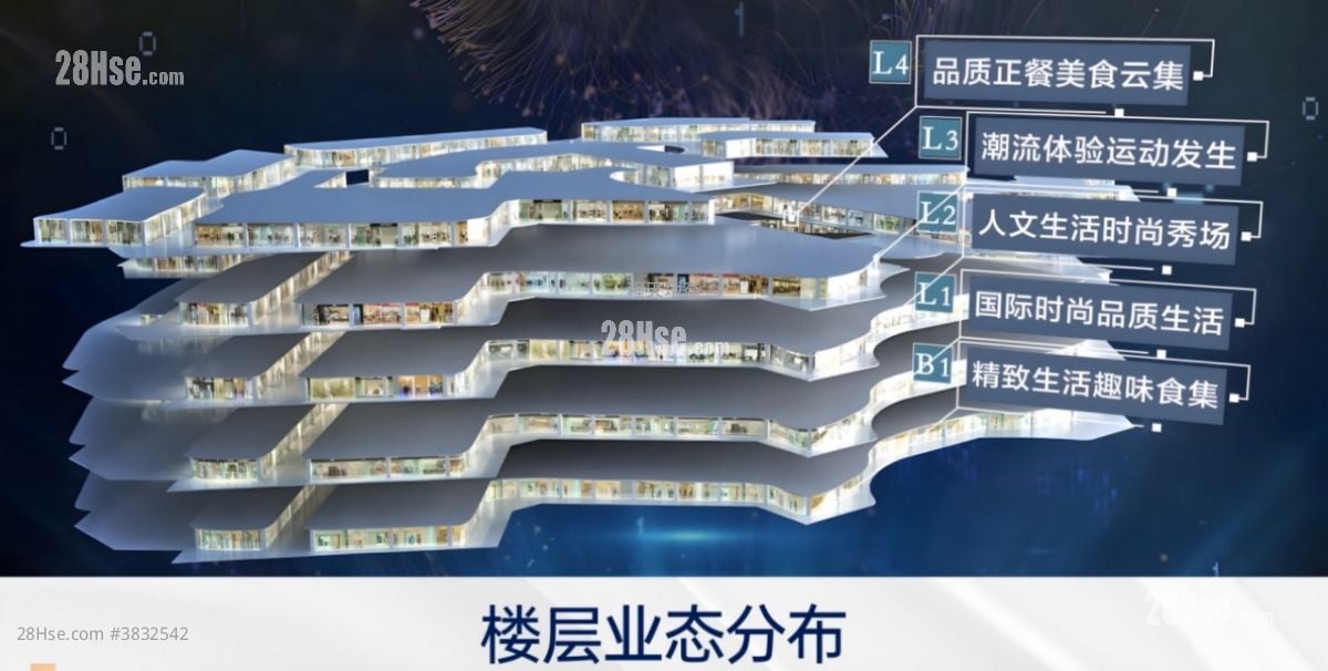 海雅缤纷城 售盤 410 平方呎