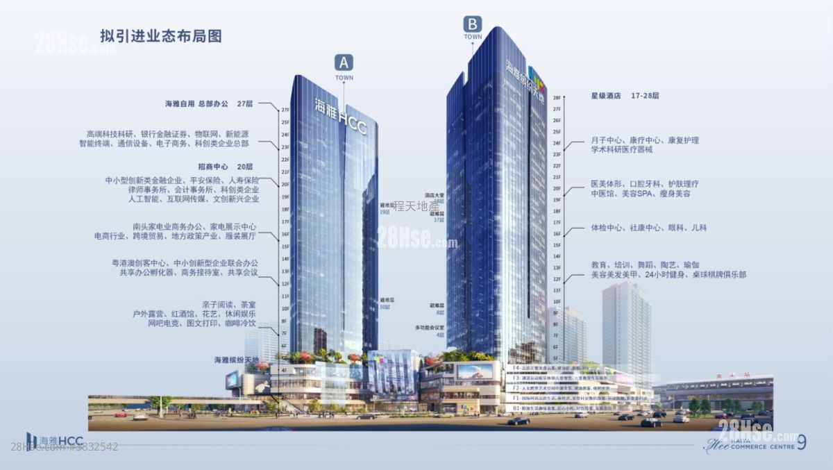 海雅缤纷城 售盤 410 平方呎