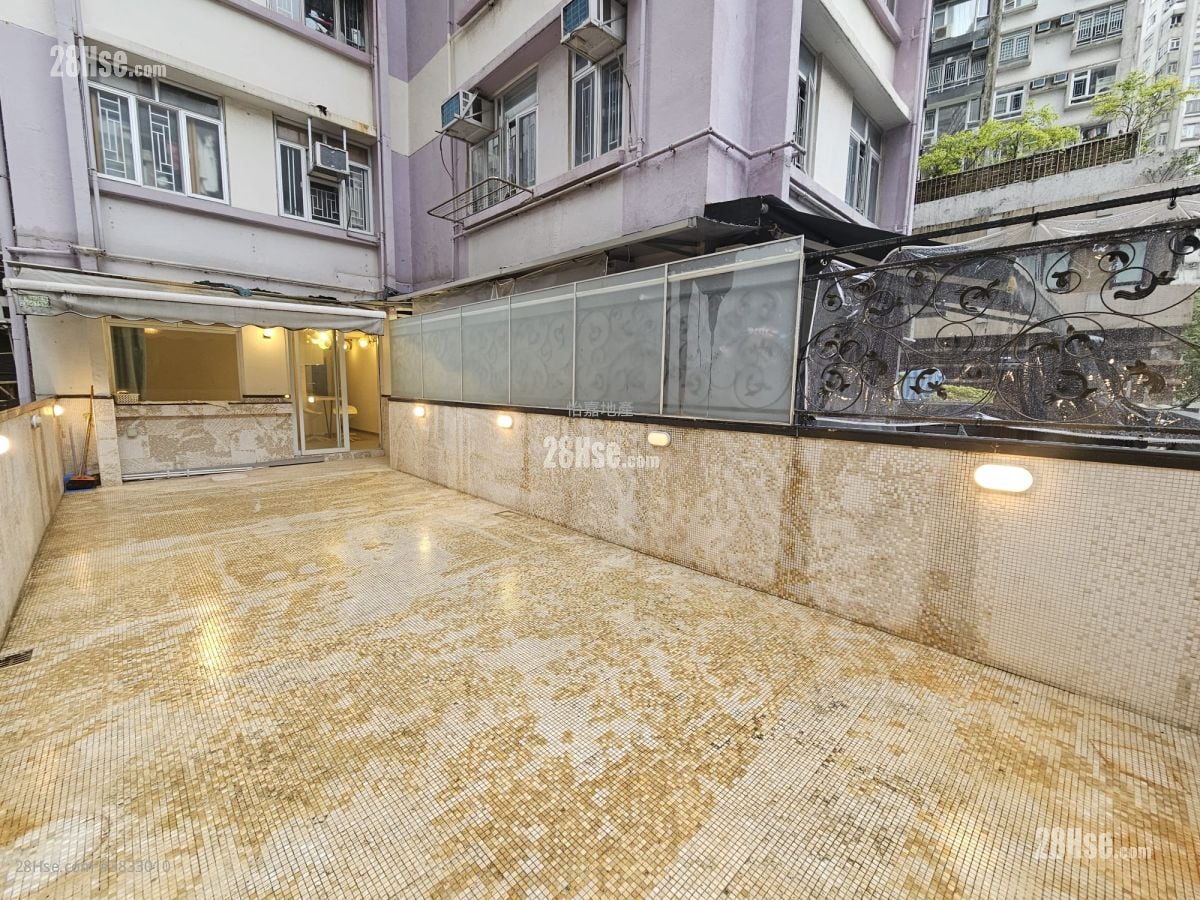 Seaview Building Rental 1 Bedroom , 1 Bathroom 278 ft²