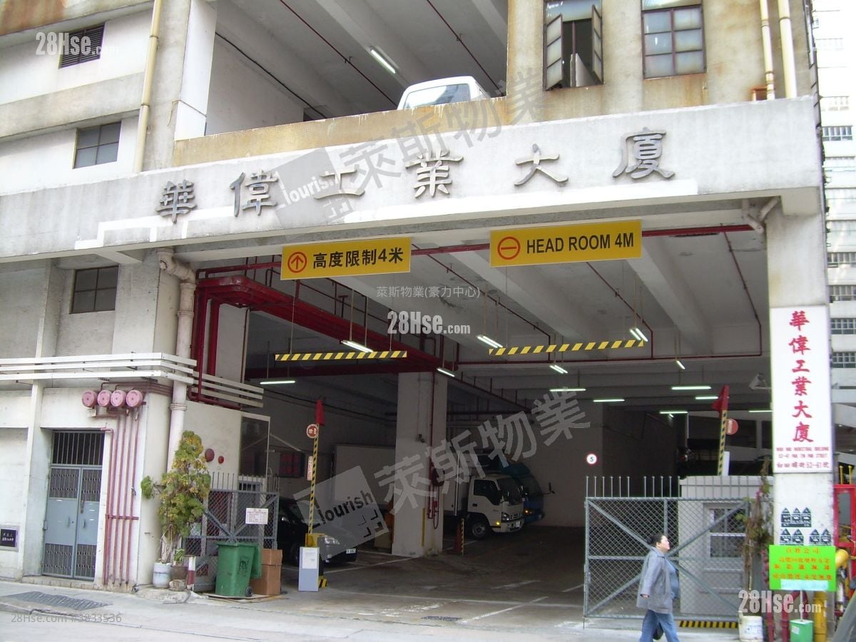 Wah Wai Industrial Building Rental