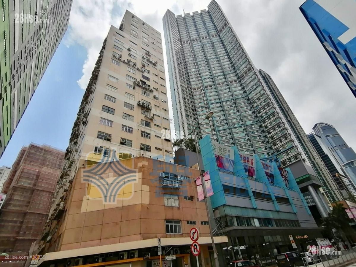 Richwealth Industrial Building Sell
