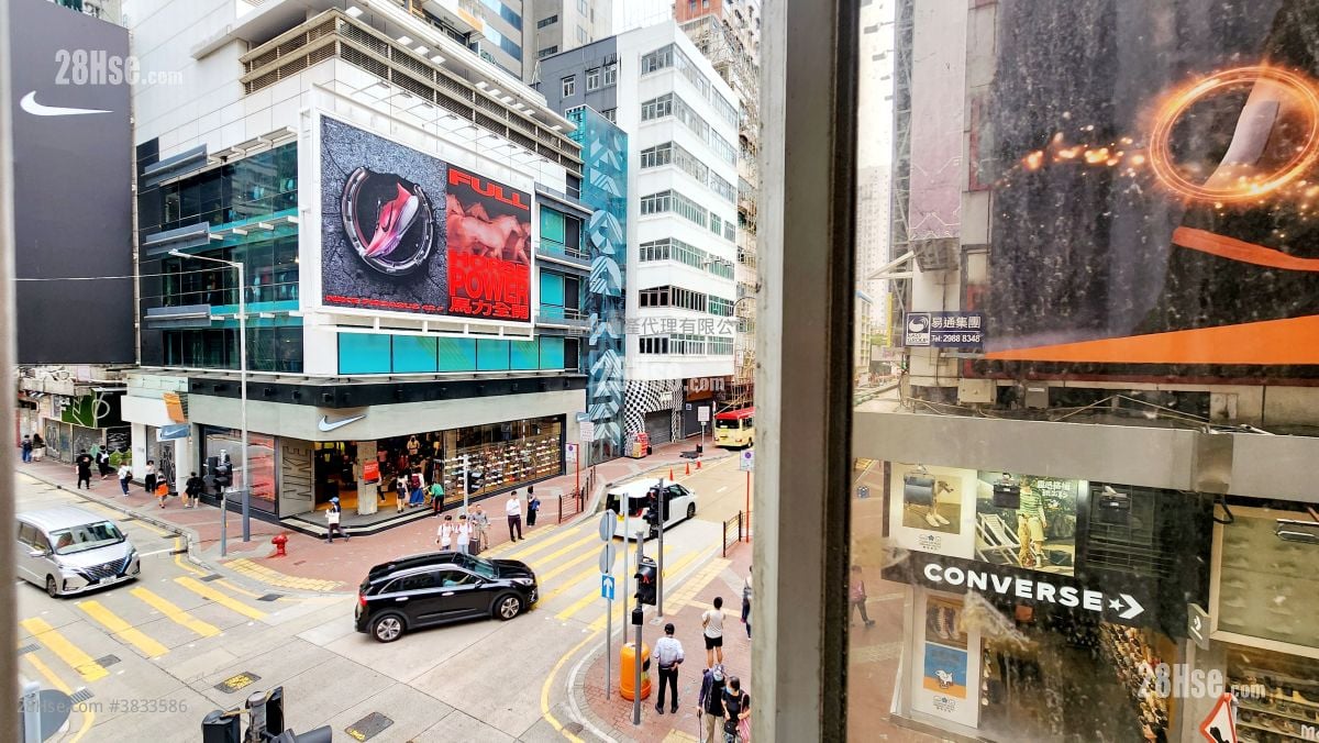 Fa Yuen Street  Rental Studio , 1 Toilet 727 ft²