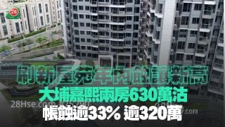 刷新屋苑年内蚀让新高 大埔嘉熙两房630万沽  帐蚀逾33% 逾320万