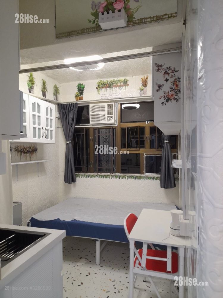 134-136 Sai Yeung Choi St. South Rental Studio , 1 Bathroom 130 ft²