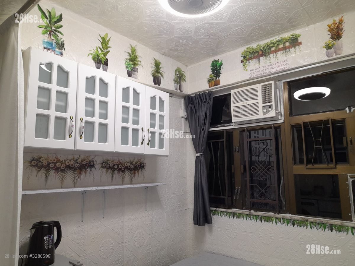 134-136 Sai Yeung Choi St. South Rental Studio , 1 Bathroom 130 ft²