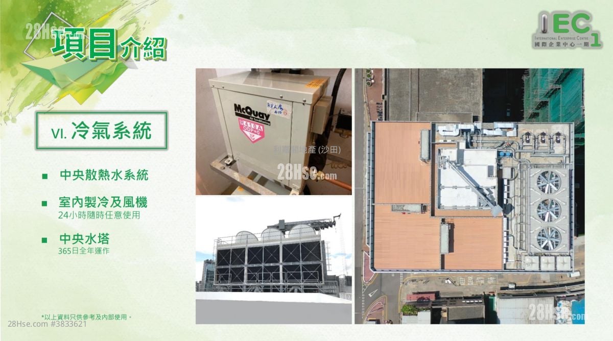 國際企業中心一期 售盤