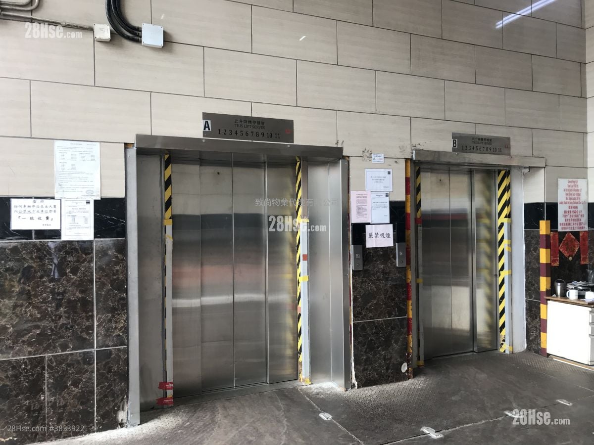 Kwun Tong Industrial Centre Rental 85 ft²