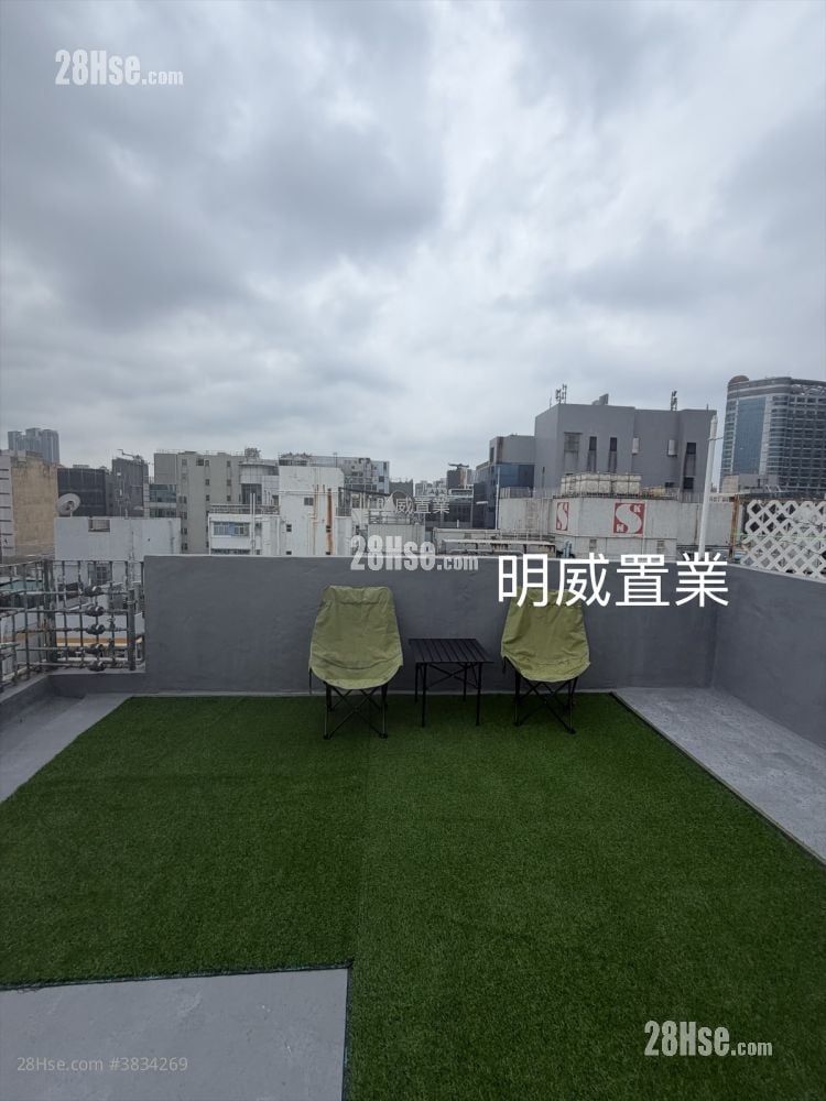 Hung Kwong Building Sell 2 Bedrooms , 1 Bathroom 412 ft²