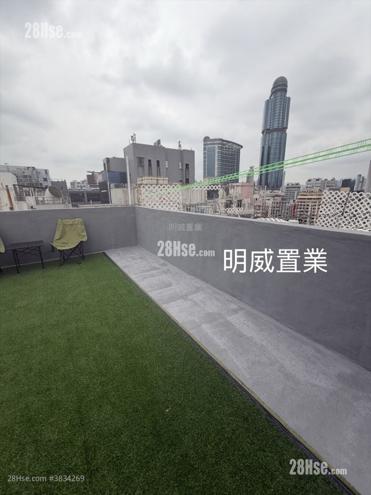 Hung Kwong Building Sell 2 Bedrooms , 1 Bathroom 412 ft²