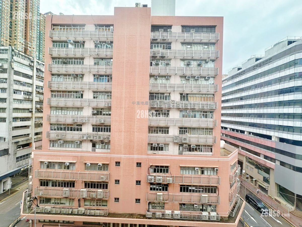 永明工業中心 租盤