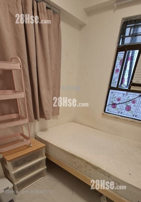 Tsim  Sha Tsui Rental 200 ft²