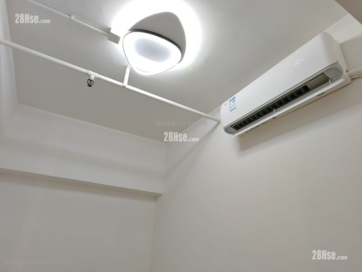 Kwun Tong Industrial Centre Rental 85 ft²