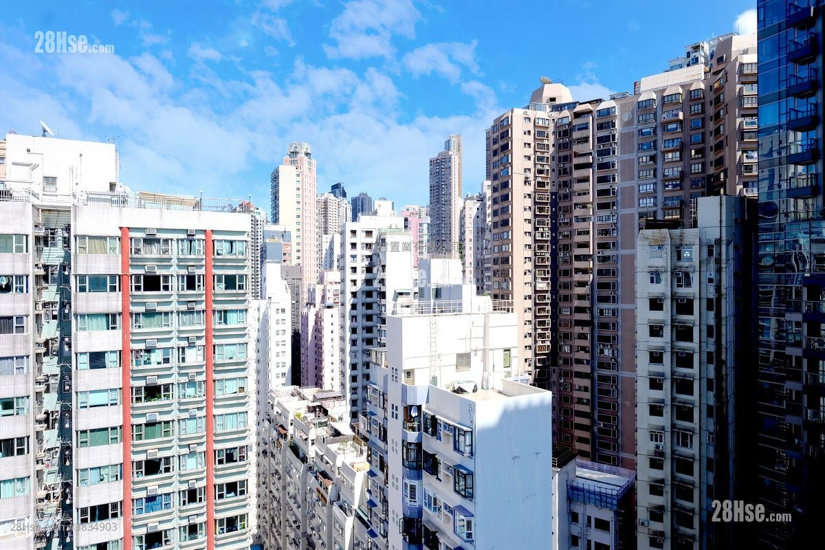 景觀: 蔚峰 租盤 3 房 , 2 浴室 610 平方呎