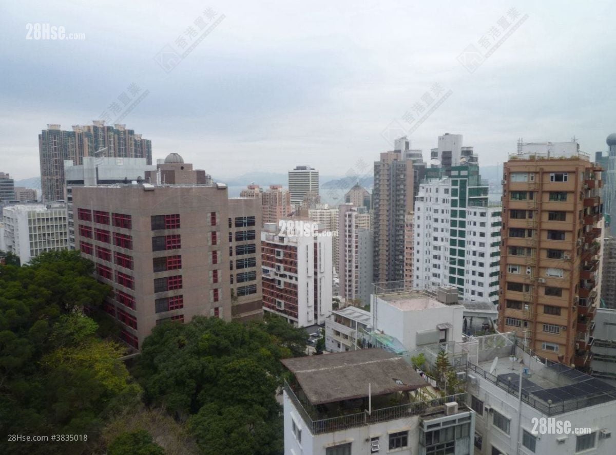 Kingsford Height Sell 3 Bedrooms , 2 Bathrooms 1,208 ft²