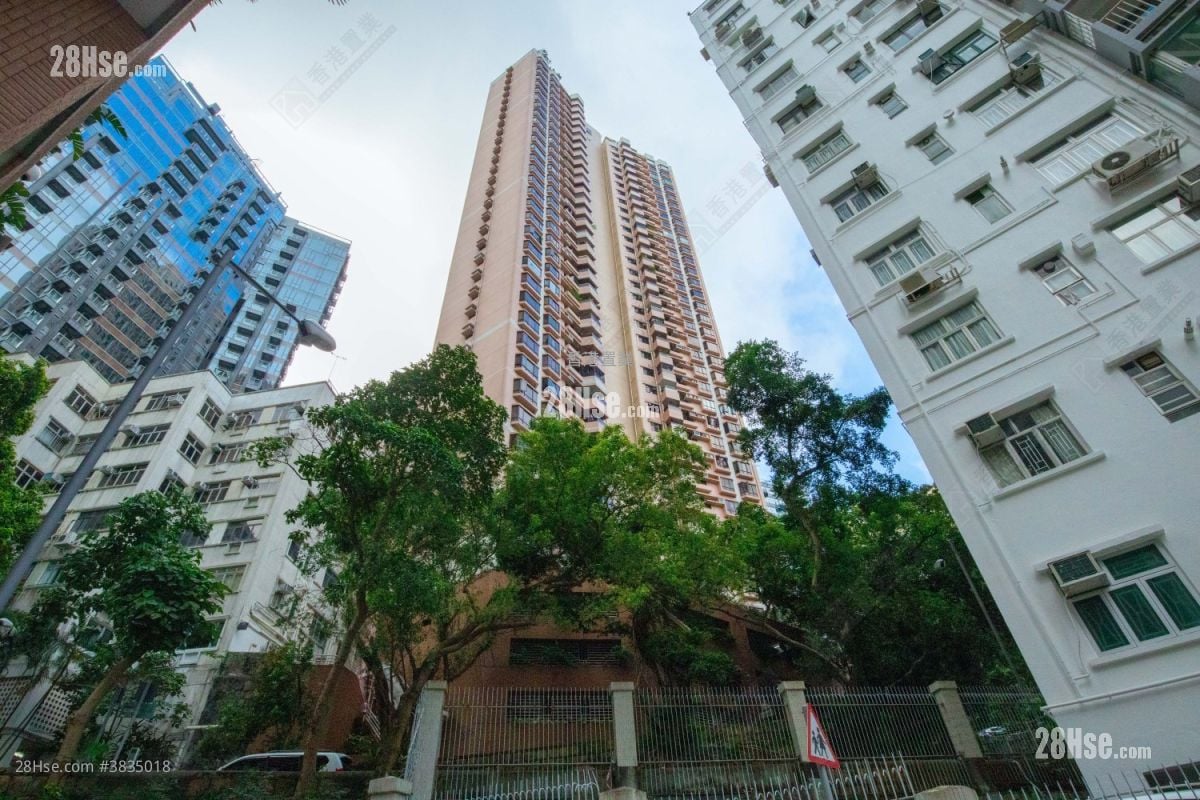 Kingsford Height Sell 3 Bedrooms , 2 Bathrooms 1,208 ft²