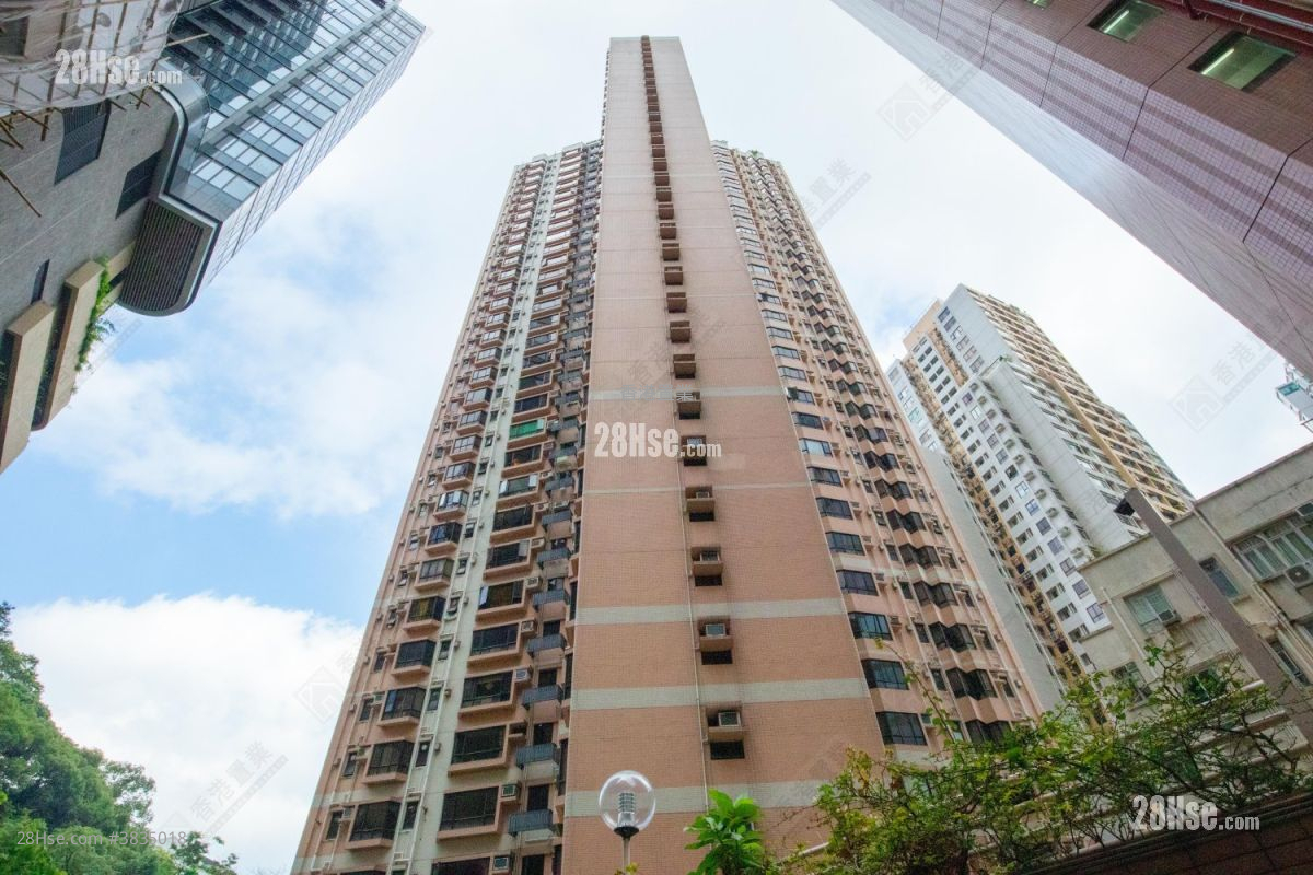 Kingsford Height Sell 3 Bedrooms , 2 Bathrooms 1,208 ft²