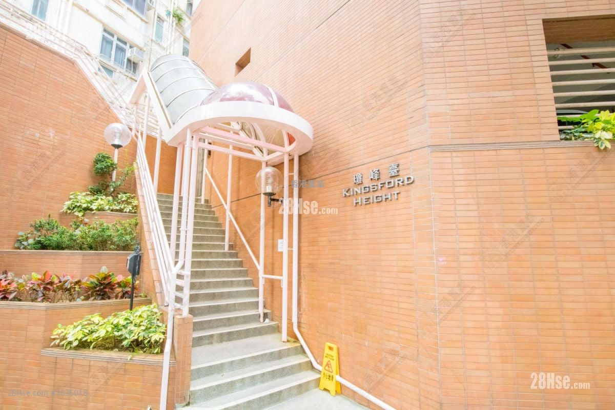 Kingsford Height Sell 3 Bedrooms , 2 Bathrooms 1,208 ft²