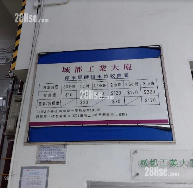 城都工業大廈 租盤