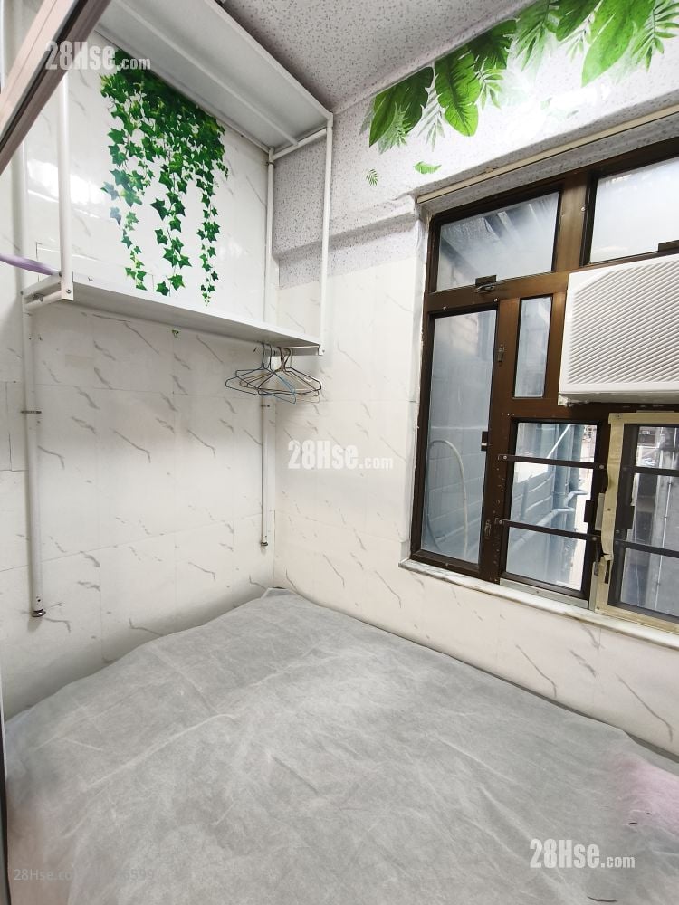 134-136 Sai Yeung Choi St. South Rental Studio , 1 Bathroom 130 ft²