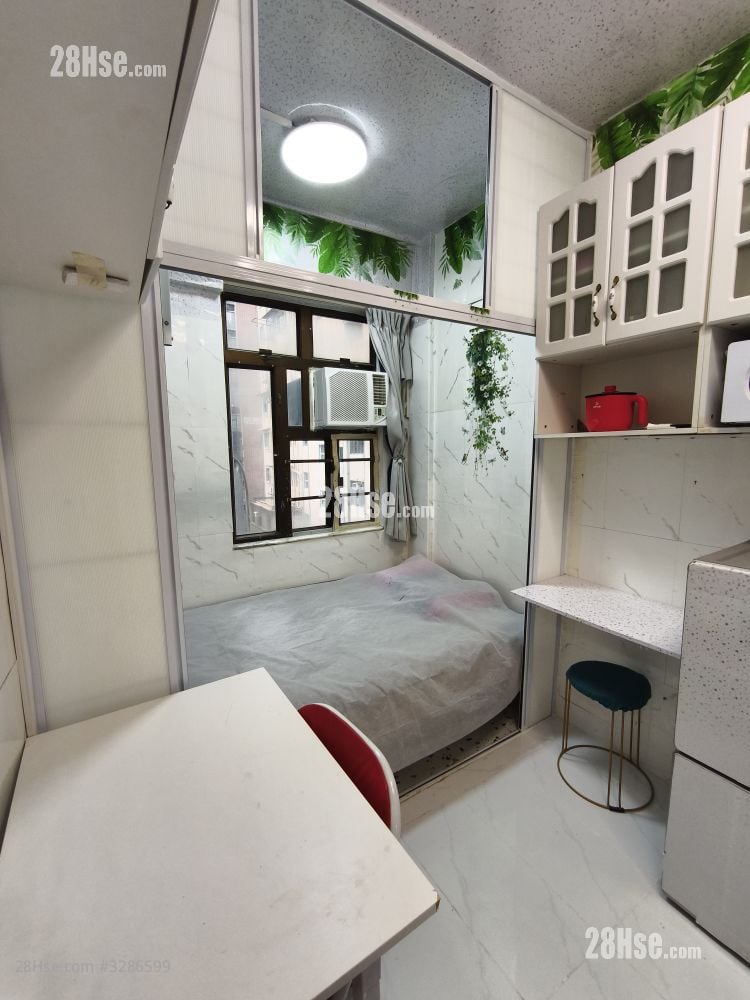 134-136 Sai Yeung Choi St. South Rental Studio , 1 Bathroom 130 ft²