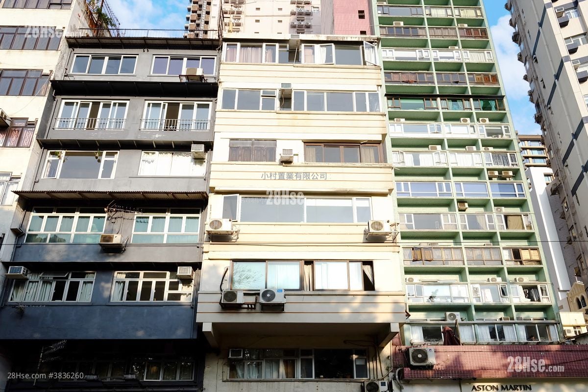 大厦外观: 黄泥涌道87号 租盘 2 房 , 1 浴室 543 平方尺
