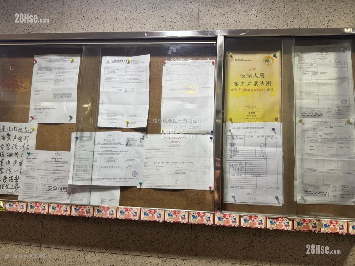 Hang Shun Building Rental 2 Bedrooms , 1 Bathroom 400 ft²