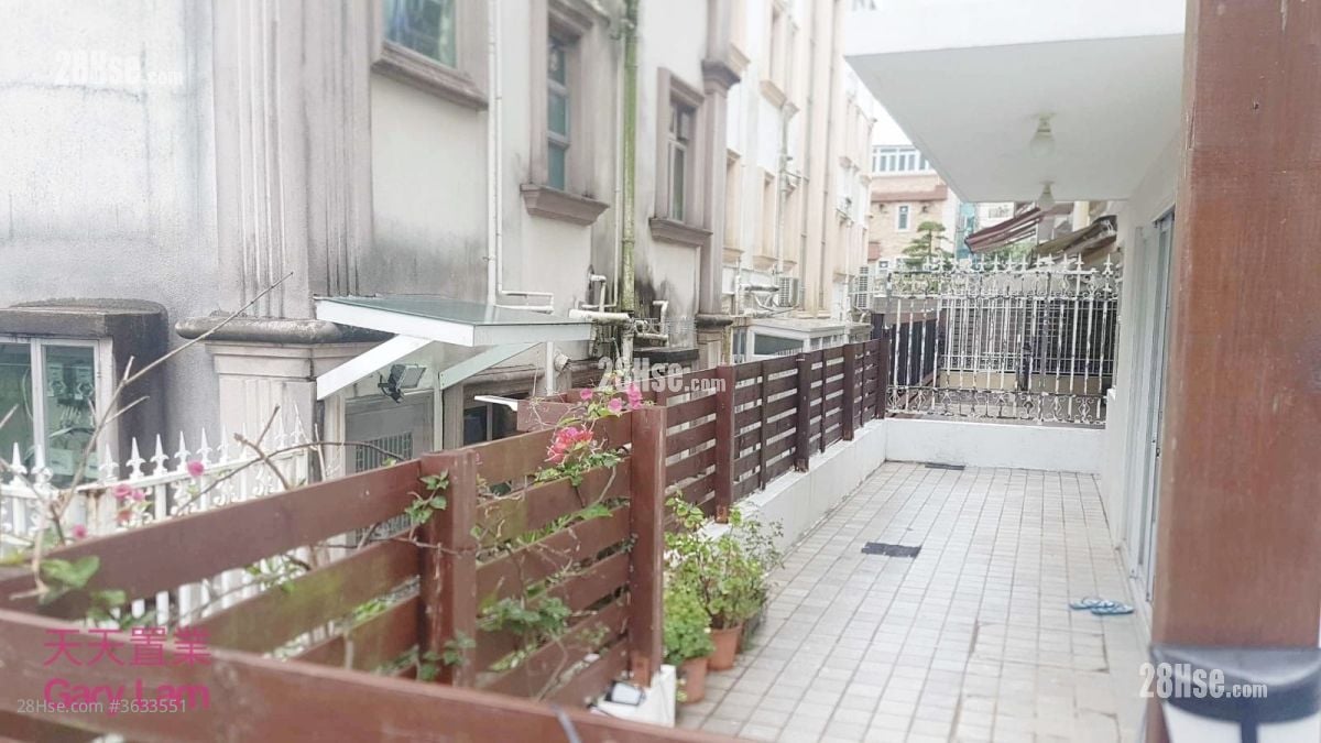 Pak Kong Rental 2 Bedrooms , 1 Bathroom 700 ft²