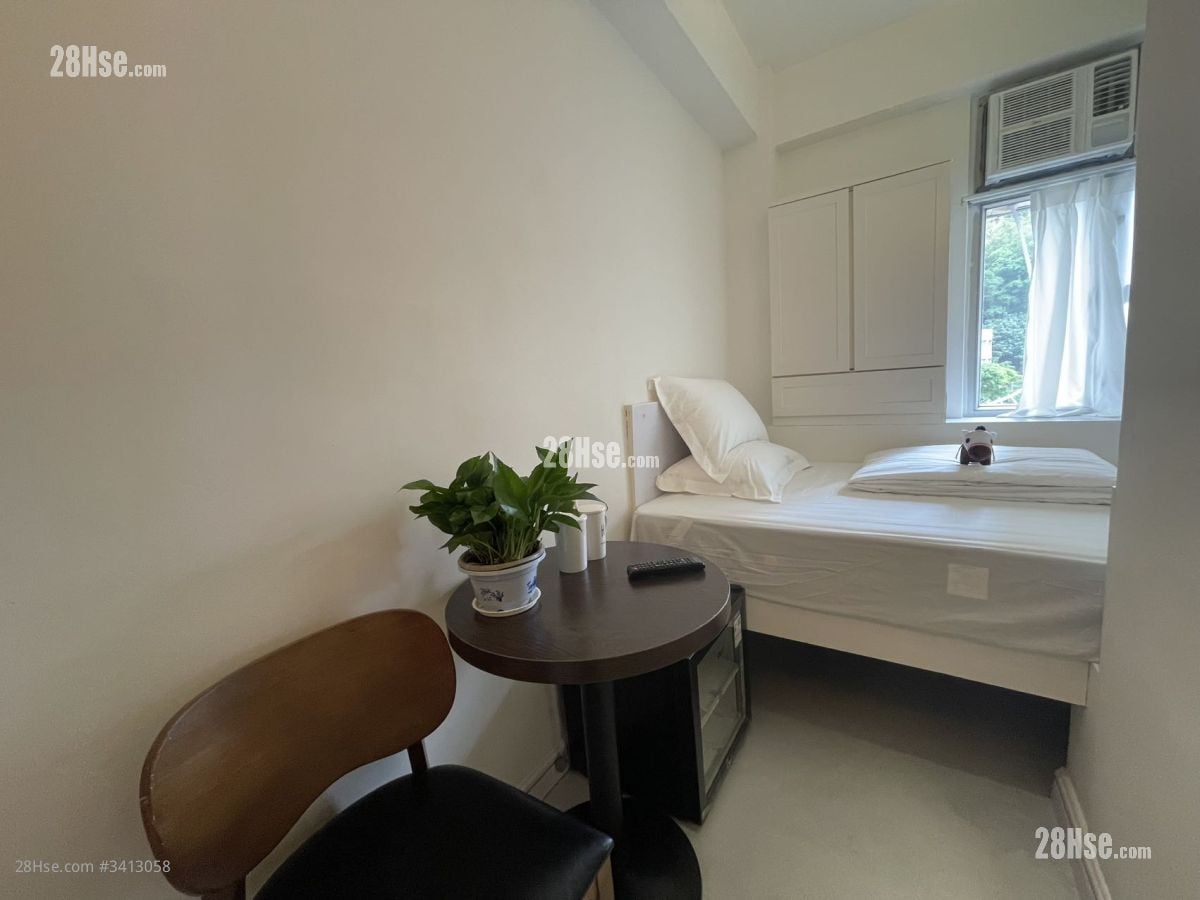 Siu Yee Building Rental 250 ft²