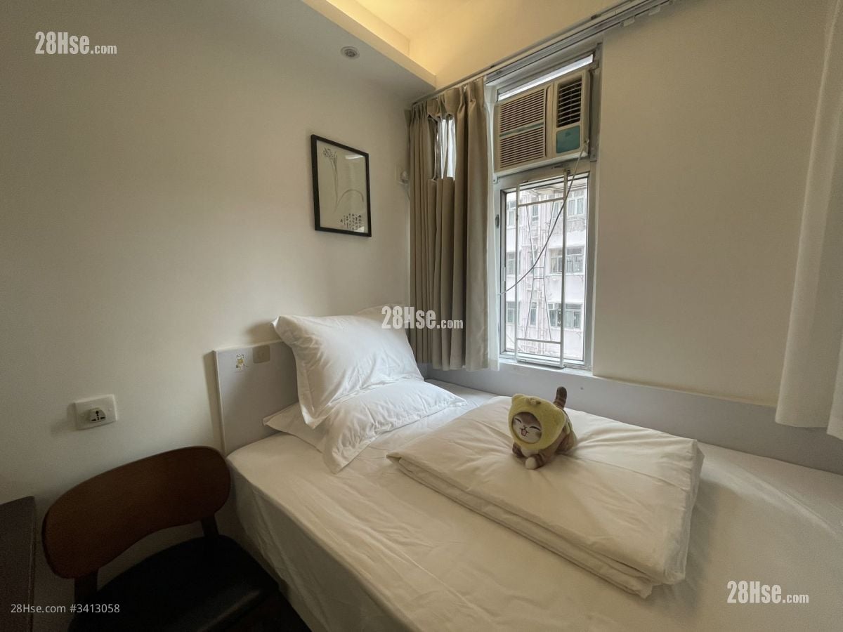 Siu Yee Building Rental 250 ft²