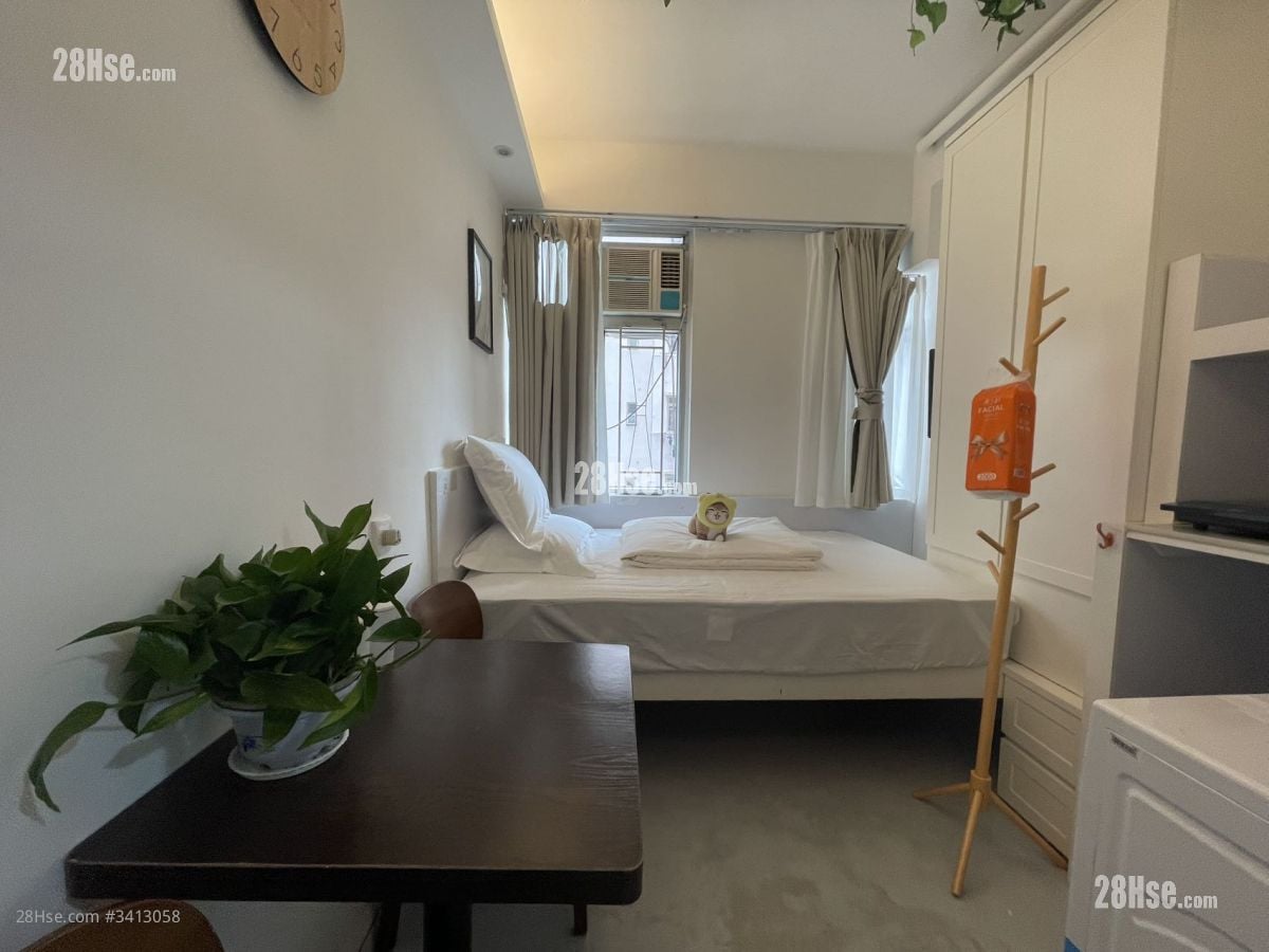 Siu Yee Building Rental 250 ft²