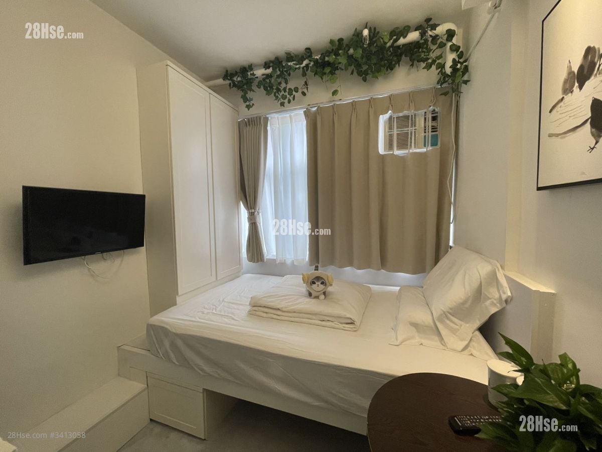 Siu Yee Building Rental 250 ft²