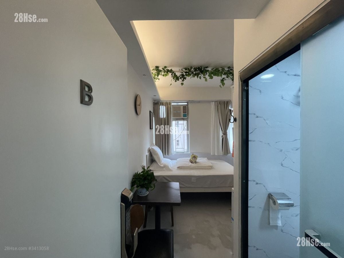 Siu Yee Building Rental 250 ft²