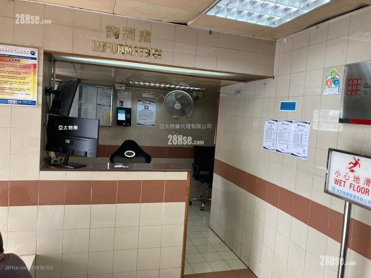 六合工業大廈 售盤