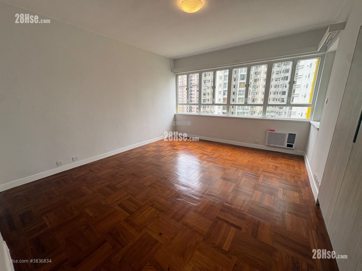 Panorama Rental 3 Bedrooms , 2 Bathrooms 2,194 ft²
