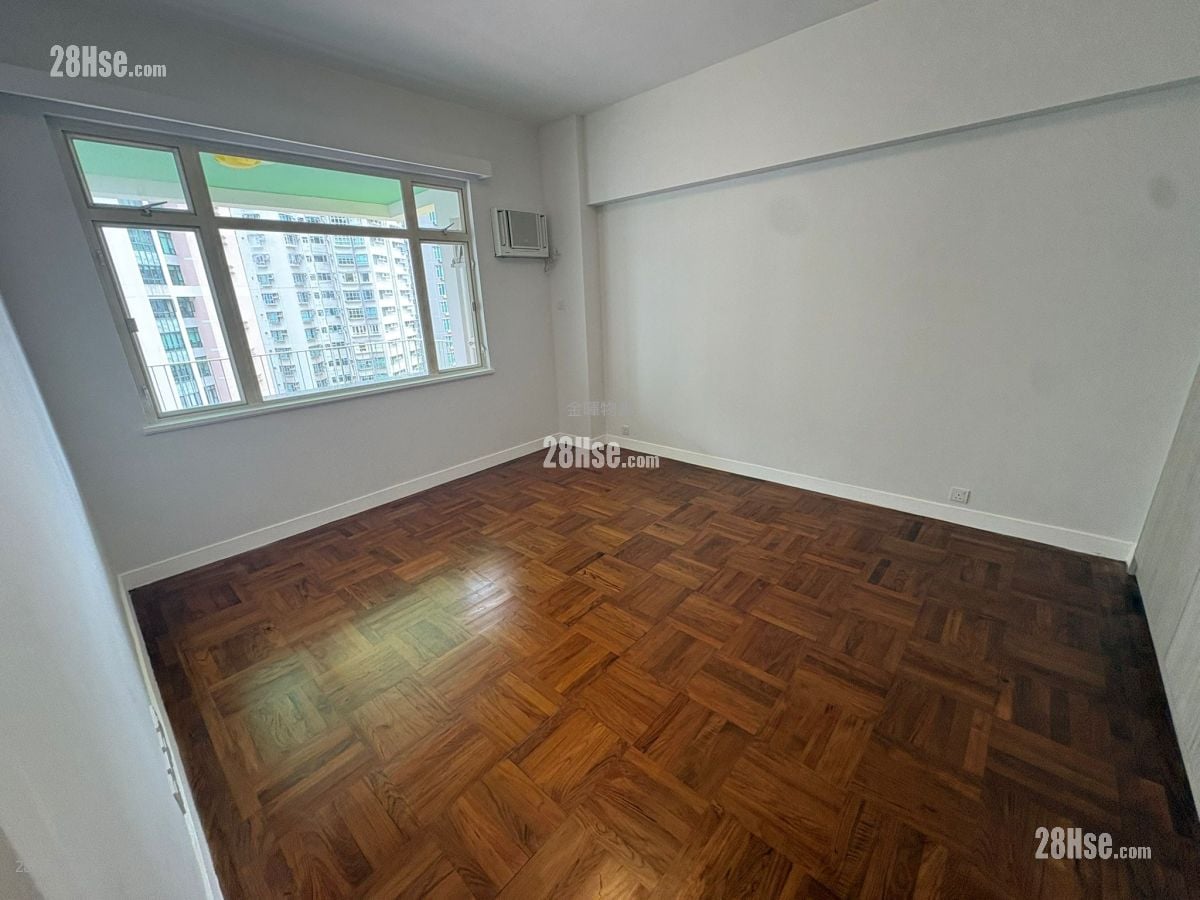Panorama Rental 3 Bedrooms , 2 Bathrooms 2,194 ft²